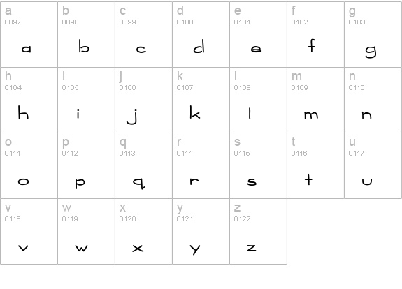 Madison lowercase a-z preview