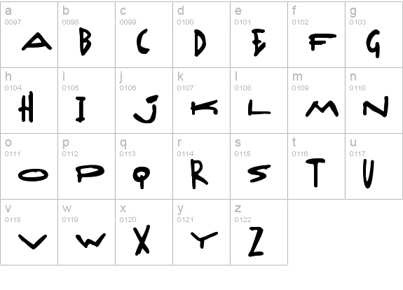Madjumbles
 lowercase a-z preview