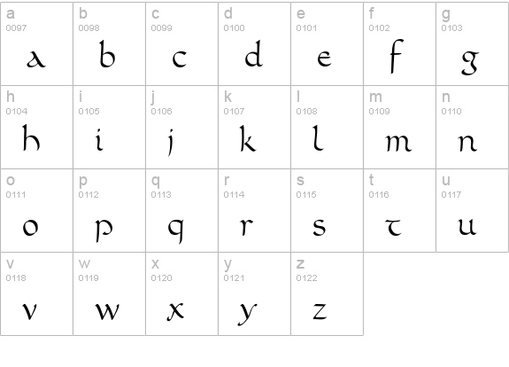 Madonna lowercase a-z preview