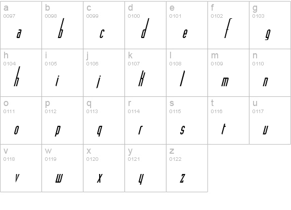 Madrid2ExpItal lowercase a-z preview