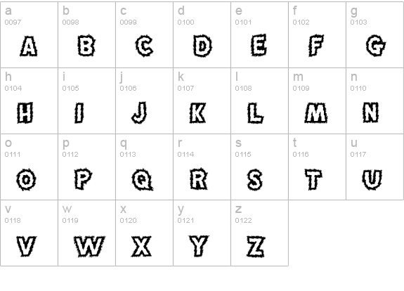 MadScience lowercase a-z preview