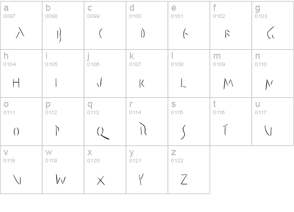 Maeggy lowercase a-z preview