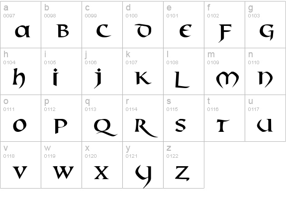 Mael lowercase a-z preview