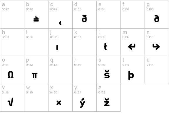 MagdaClean-BlackExpert lowercase a-z preview