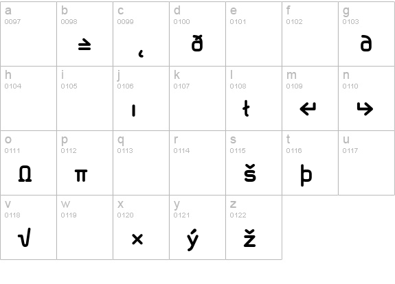 MagdaClean-BoldExpert lowercase a-z preview