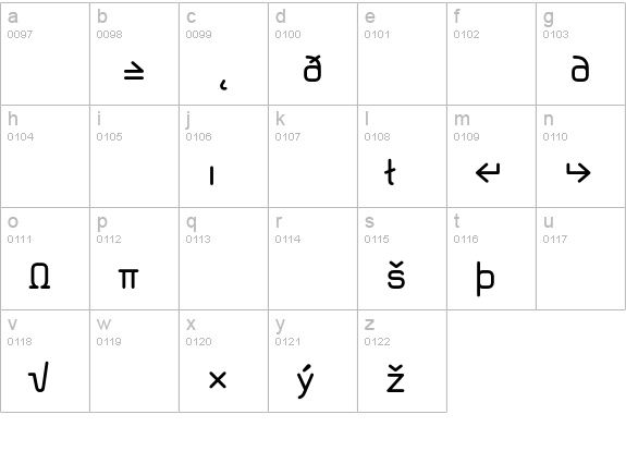 MagdaClean-RegularExpert lowercase a-z preview