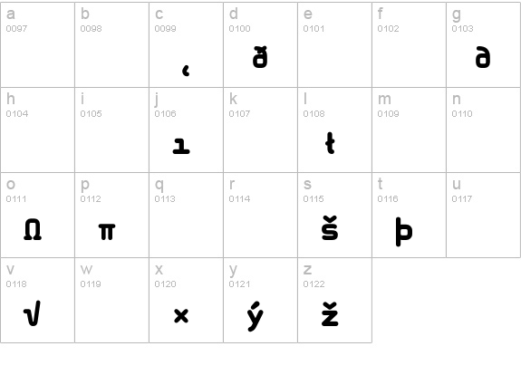 MagdaCleanMono-BlackExpert lowercase a-z preview