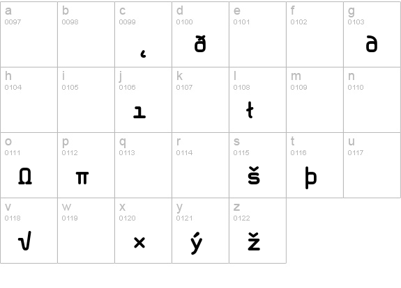 MagdaCleanMono-BoldExpert lowercase a-z preview