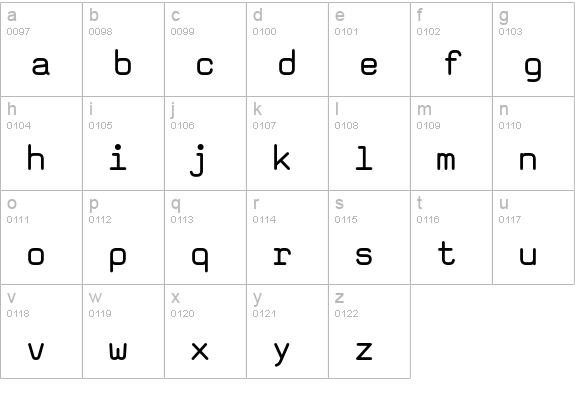 MagdaCleanMono-Regular lowercase a-z preview