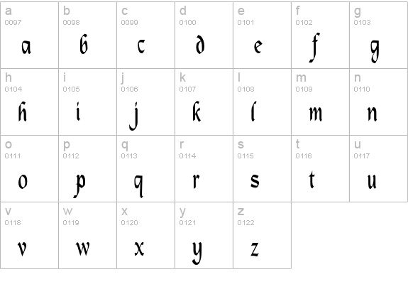 Magdelena lowercase a-z preview