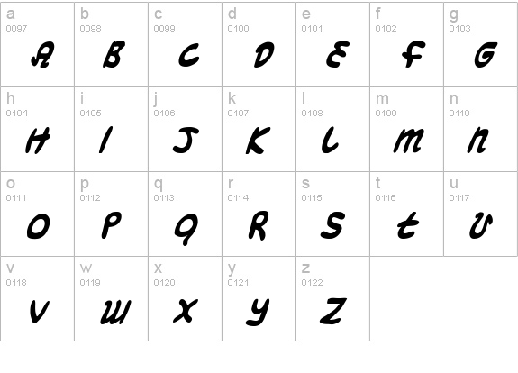 Magic Beans Condensed Italic lowercase a-z preview