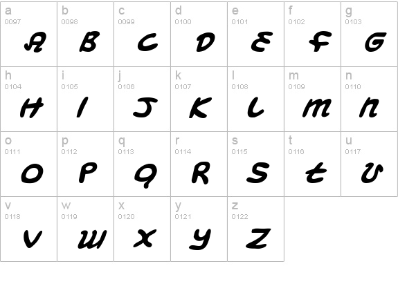 Magic Beans Italic lowercase a-z preview