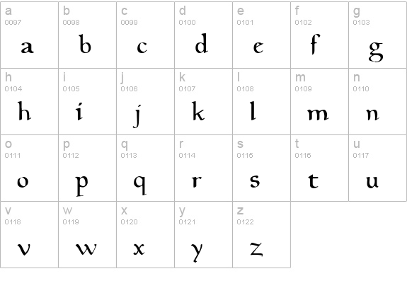 Magic:the Gathering lowercase a-z preview