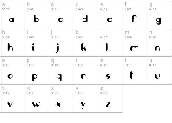 Magical lowercase a-z preview