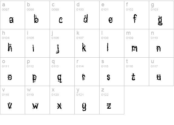 Magician lowercase a-z preview
