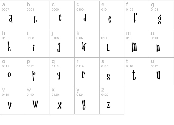 MagicTwangerNF lowercase a-z preview