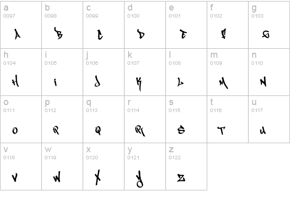 MagikMarker Free lowercase a-z preview