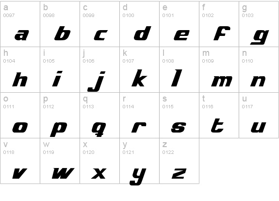 Magnump.i. lowercase a-z preview