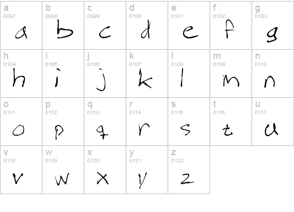 Magnus Handwriting lowercase a-z preview