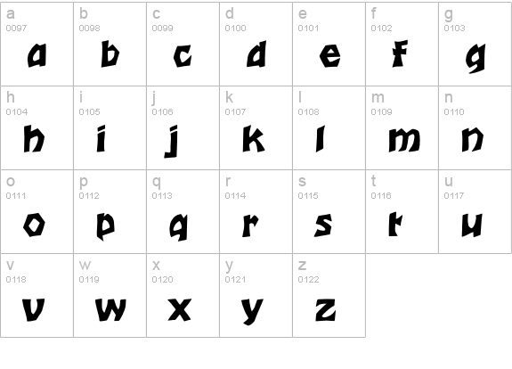 Mahagoni lowercase a-z preview