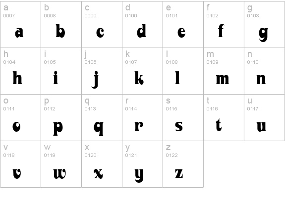 Mahaney Regular lowercase a-z preview