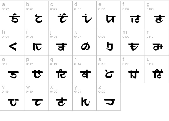 Maharani-Hiragana lowercase a-z preview