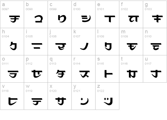 Maharani-Katakana lowercase a-z preview