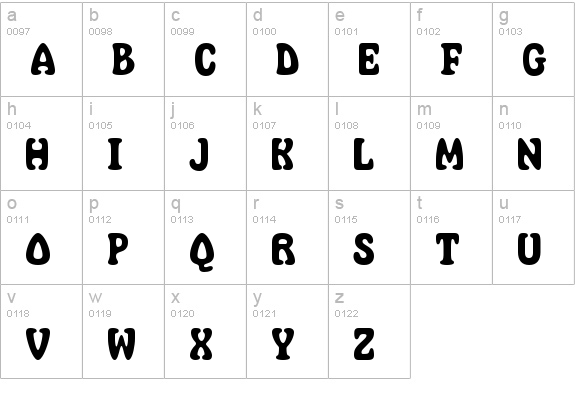 Mahavishnu lowercase a-z preview