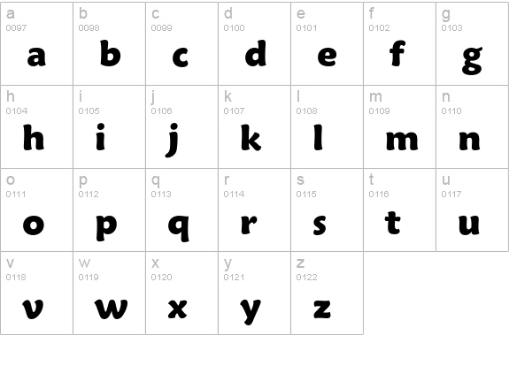 Maiandra Black lowercase a-z preview