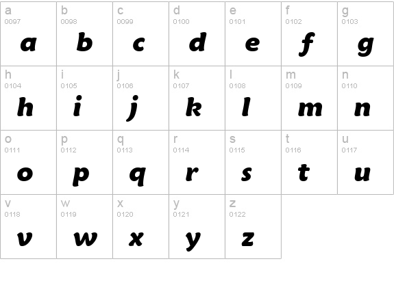 Maiandra Black Italic GD lowercase a-z preview
