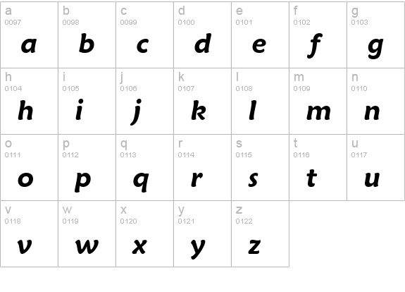 Maiandra Demi Bold Italic GD lowercase a-z preview