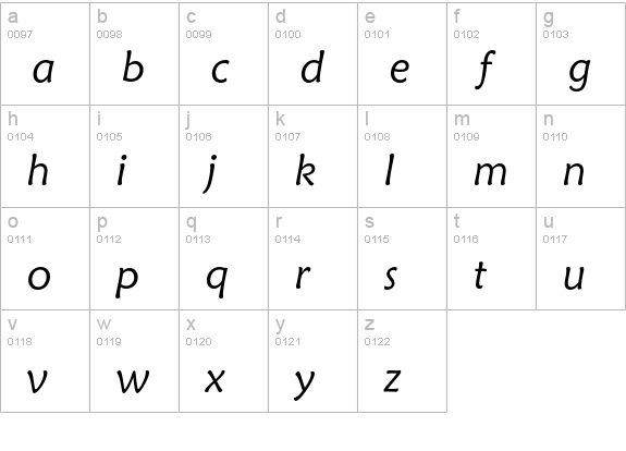 Maiandra Italic lowercase a-z preview