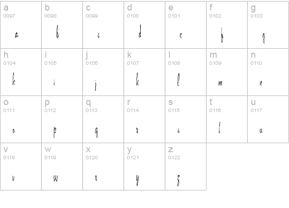 MaidstoneScript lowercase a-z preview