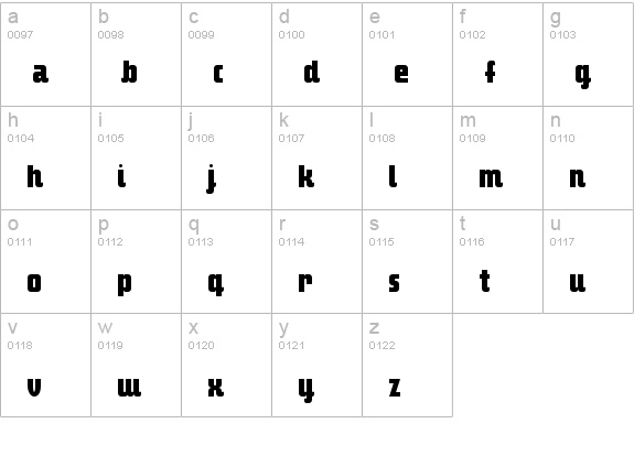 Makimango lowercase a-z preview
