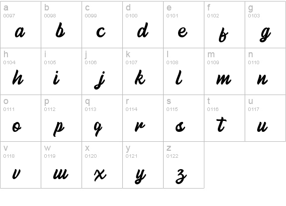 Malaga Script lowercase a-z preview