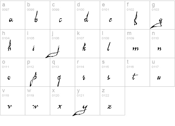 Malagua lowercase a-z preview
