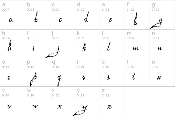 Malagua Demo lowercase a-z preview