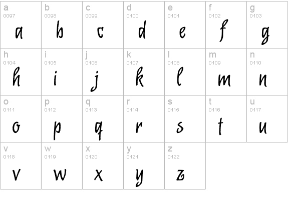 Malambo OT lowercase a-z preview