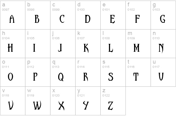 Malefic Font lowercase a-z preview