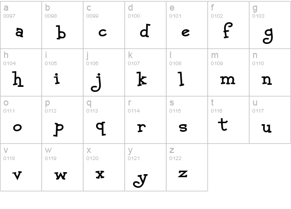 Malihini Cuban BTN Bold lowercase a-z preview