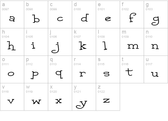 Malihini Cuban BTN Exp lowercase a-z preview