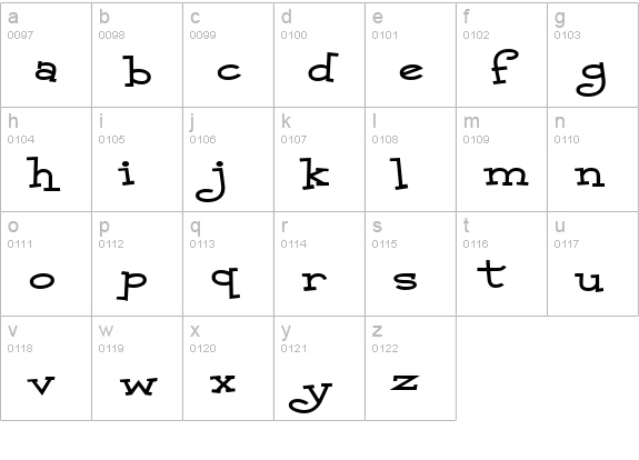Malihini Cuban BTN Exp Bold lowercase a-z preview