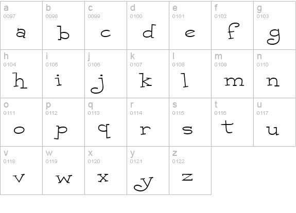 Malihini Cuban BTN Exp Lt lowercase a-z preview