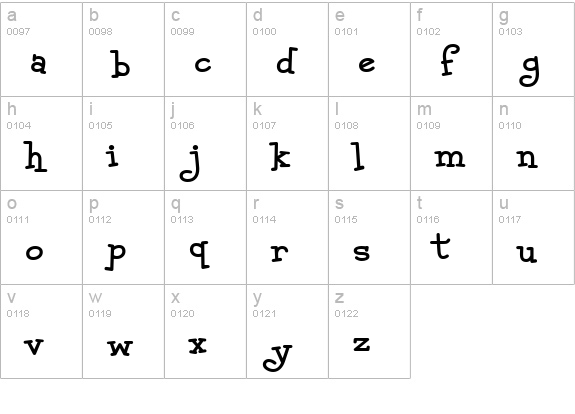 Malihini Tahitian BTN Bold lowercase a-z preview