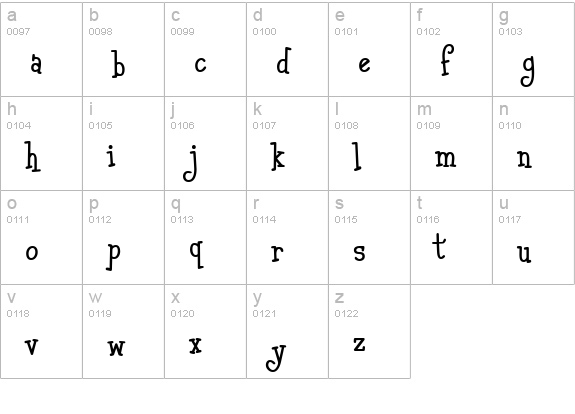 Malihini Tahitian BTN Cond lowercase a-z preview