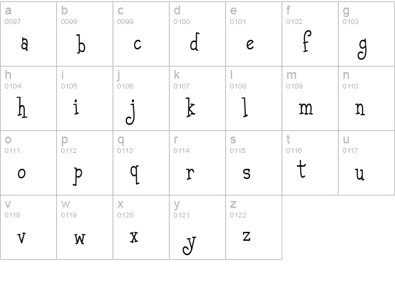 Malihini Tahitian BTN Cond Lt lowercase a-z preview