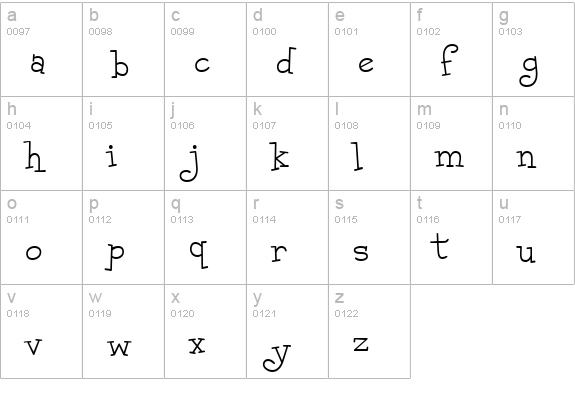 Malihini Tahitian BTN Lt lowercase a-z preview