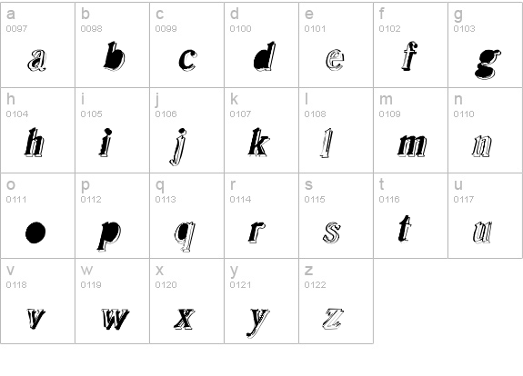 malle Medium lowercase a-z preview