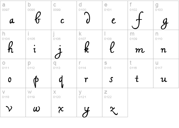 Mama Script lowercase a-z preview