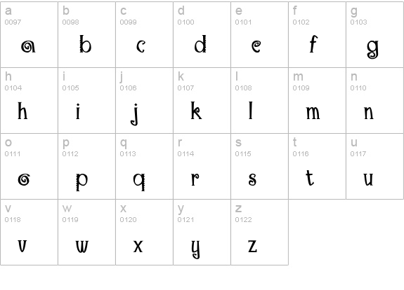 Mambo-Medium lowercase a-z preview